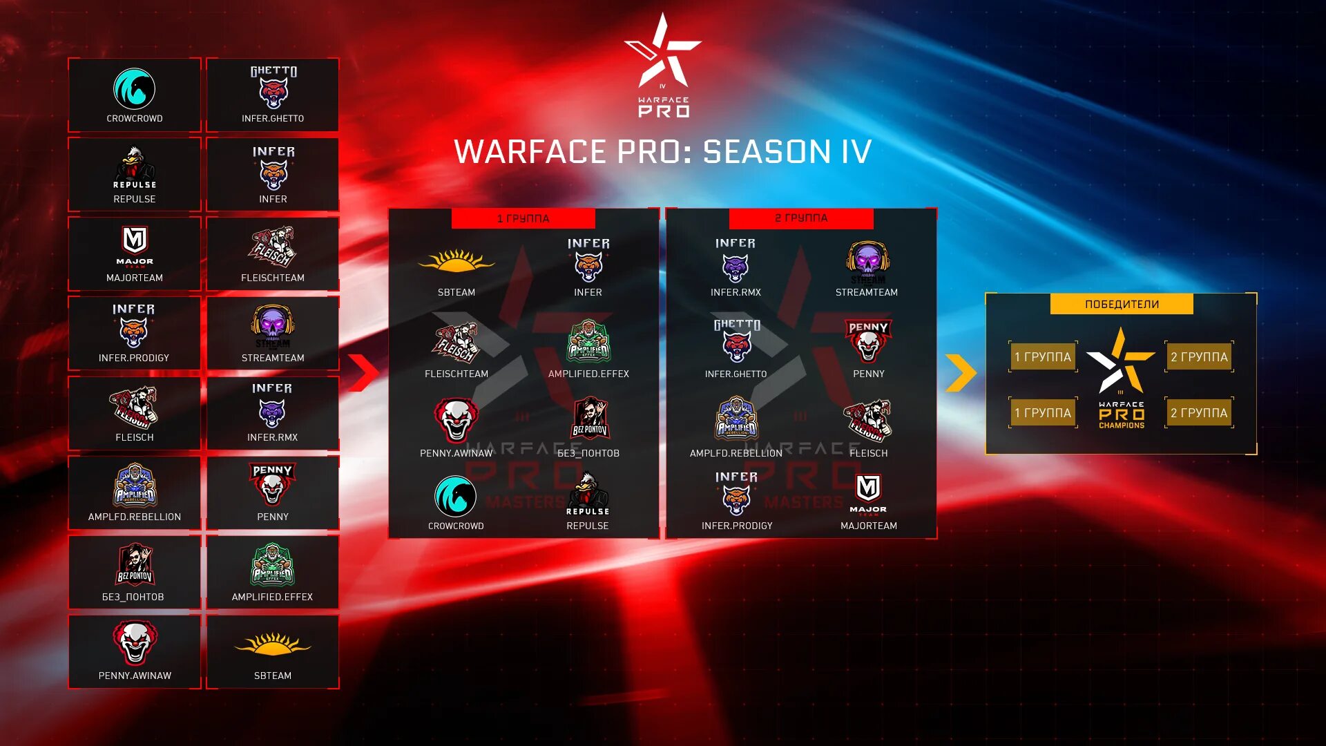 Pro challengers варфейс. Warface. Warface pro. Pro чемпионс варфейс. Броня авангард варфейс.