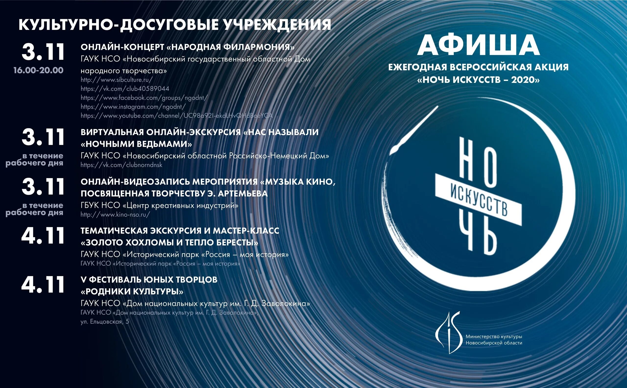 Ночь искусств. Ночь искусств с какого года. Ночь искусств афиша. Ночь искусств 2021 логотип. Акция ночь искусств.