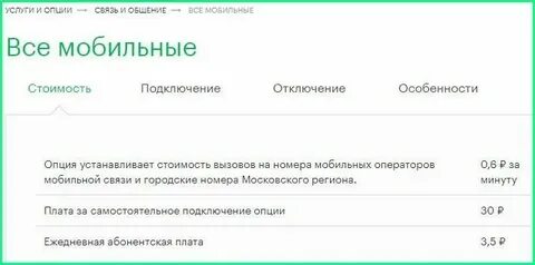 Что значит установлено ограничение исходящей связи