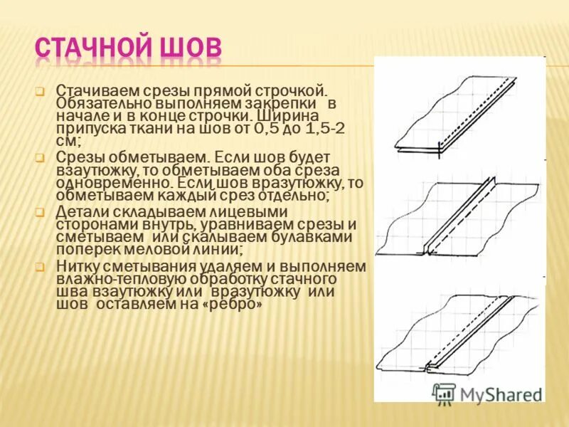 Временное ниточное соединение деталей