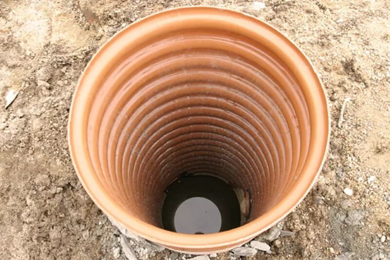 колодец дренажный смотровой 315х1000. труба политек 315 колодец. дренажные колодцы политек. колодец дренажный смотровой 315х1500мм (три отвода 110, дно и крышка). колодец- пластиковый канализационный d400.