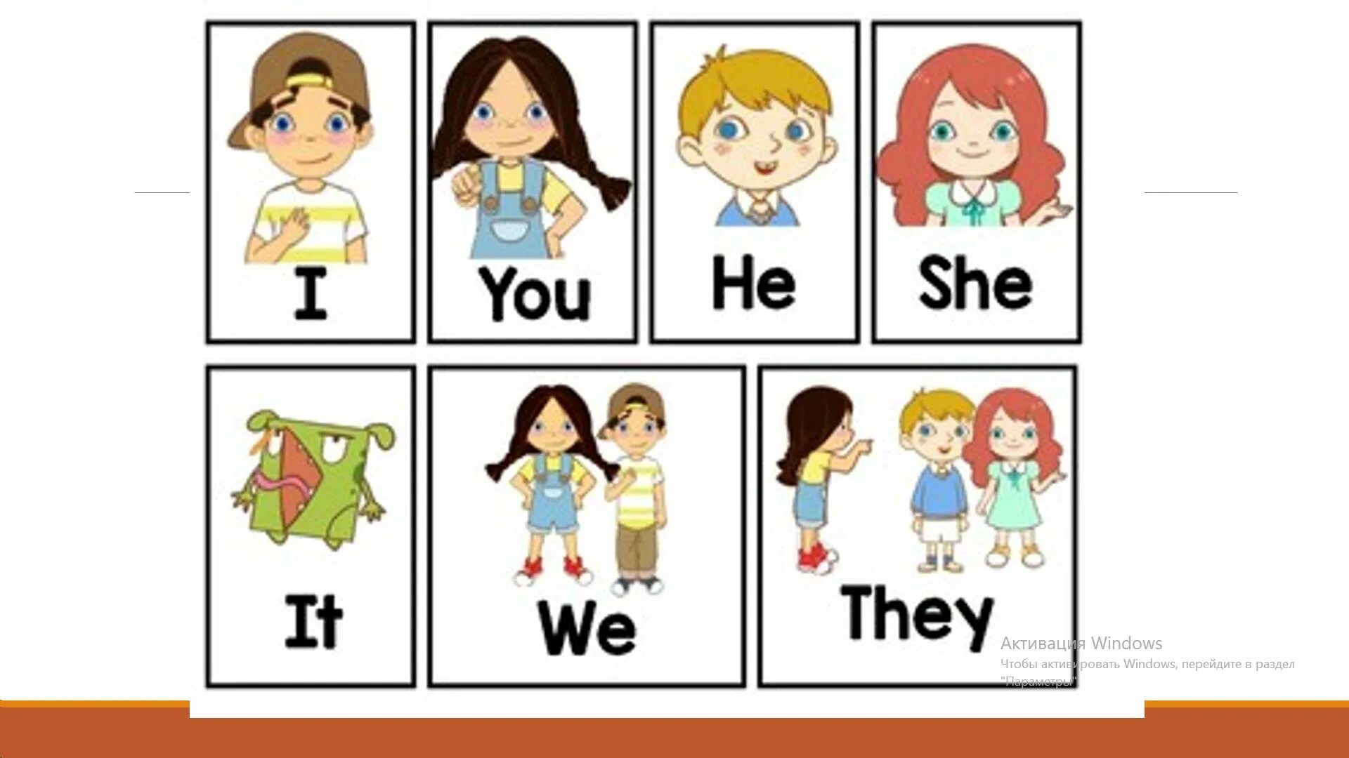 Children he she it they. Местоимения i he she it. Местоимения i, you, he, she, it, we, they,. Картинки he she it. He she it Flashcards for Kids.