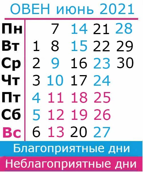 Продажа квартиры по лунному календарю в 2022 году Юристы Онлайн
