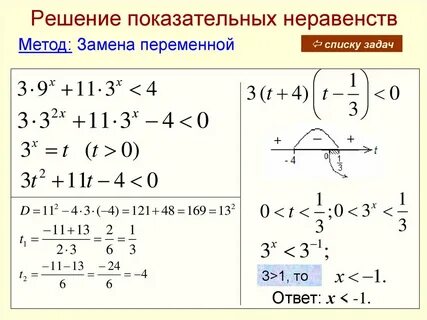 Решение неравенств методом замены