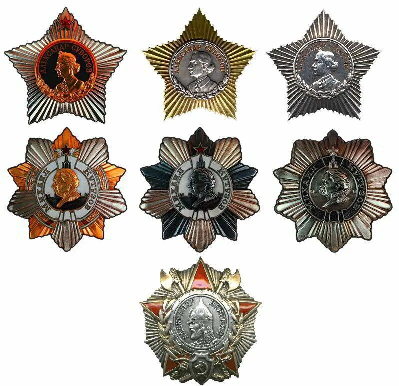 Полководческие ордена великой отечественной войны