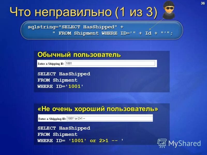 компьютер запущен некорректно. 1 некорректно. как правильно пишется не корректный или некорректный. критериям например. 1 некорректно.