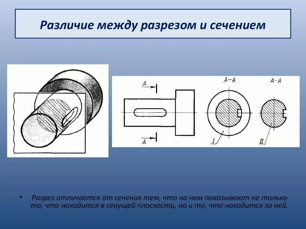 Разница между разрезом и сечением на чертеже. Черчение сечение и разрезы. Разрезы и сечения на чертежах. Отличие разреза от сечения.