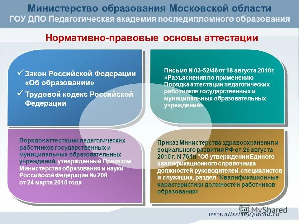 Основы образования. Нормативно правовая база аттестации педагогических работников. Нормативные основы аттестации работников. Нормативная основа для аттестации педагогических работников. Нормативно-правовые основы для проведения аттестации персонала..