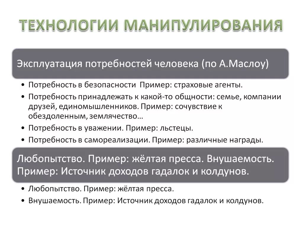 Манипулятивные приемы в деловом общении