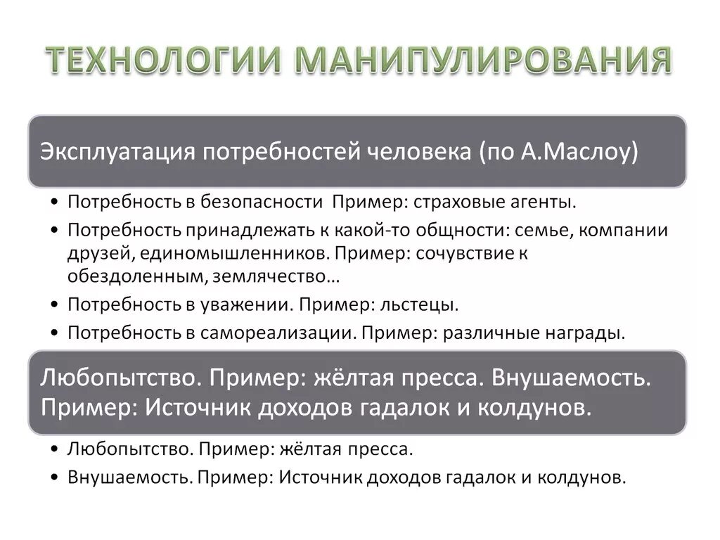 Особенности манипуляции. Методы и приемы манипулирования. Методы приёма манипуляции. Методы манипуляции сознанием. Основные приемы манипуляции.