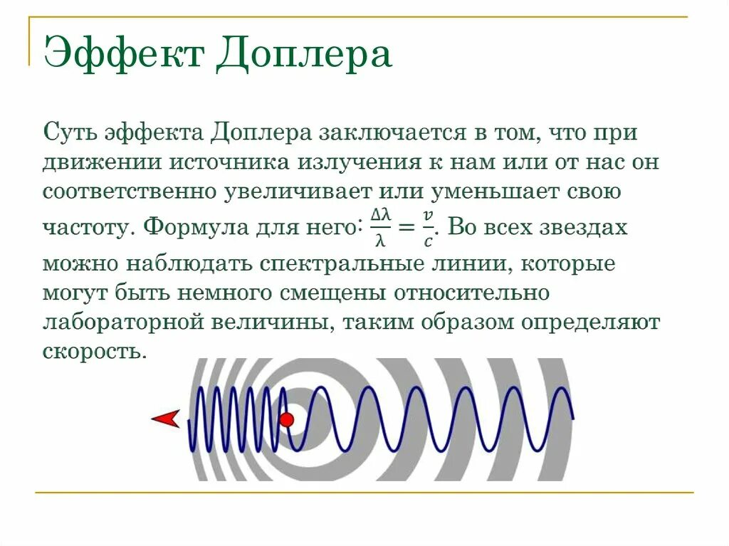 Эффект Доплера простыми словами в астрономии. Эффект Доплера простыми словами в радиолокации. Эффект Доплера для звуковых и световых волн формулы. Дисперсия света. Эффект Доплера.. Движущийся источник звука