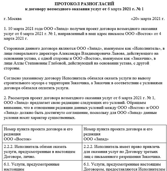 Письмо к протоколу урегулирования разногласий к договору. Как правильно написать протокол разногласий. Протокол разногласий по п п.4.2 агентского договора. Протокол разногласий к спецификации к договору поставки образец.