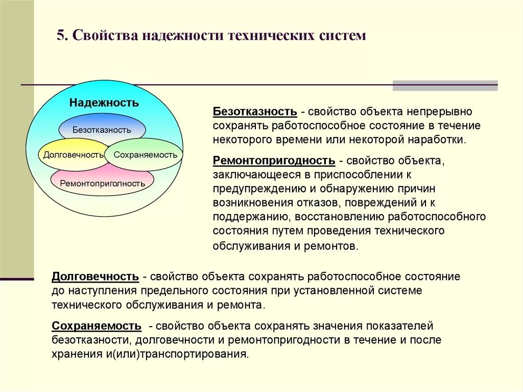 Свойства объекта непрерывно сохранять. Свойства надежности. Свойства надежности объекта. Свойства определяющие надежность. Показатели надежности технических систем.