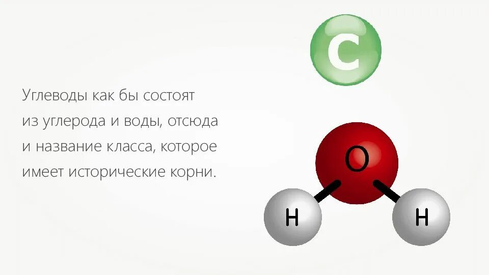 Углерод состоит из двух атомов. Формула воды и углерода. молекулы углеводов состоят из. вещества состоящие из молекул. углевод и углерод.