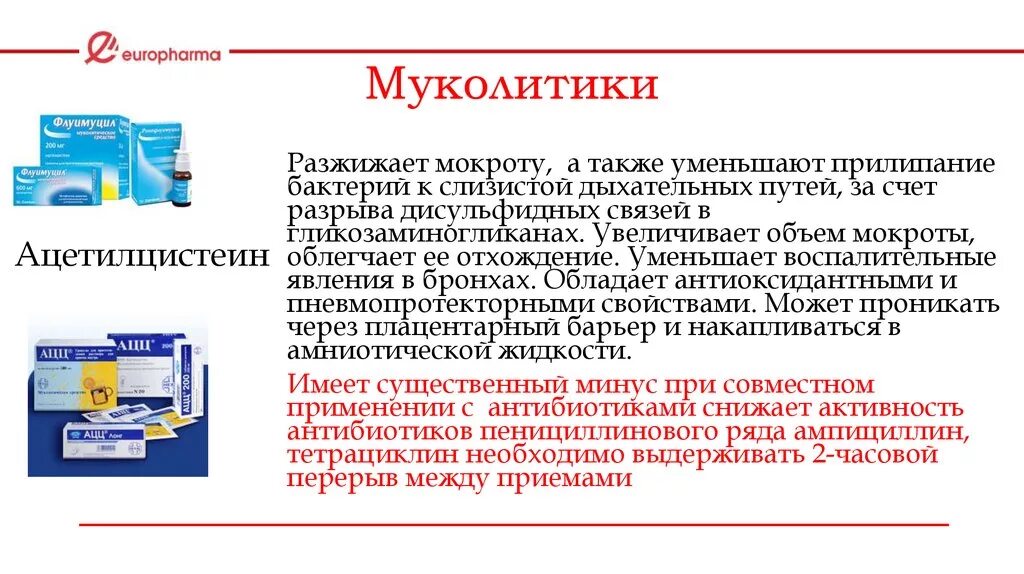 Разжижающие мокроту препараты взрослым. Препараты разжижающие мокроту. Для разжижения мокроты. Средство для разжижения мокроты в бронхах. Средства для разжижения мокроты у взрослых.