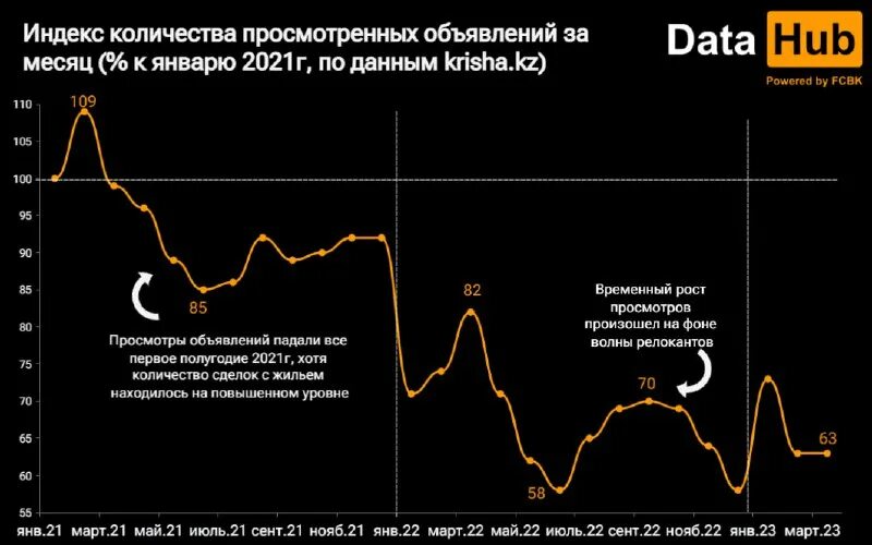 примеры свободного падения. свободное падение с начальной скоростью формулы. рассчитать относительную погрешность ускорения свободного падения. относительная погрешность для расчета ускорения свободного падения. промышленный переворот 19 век.