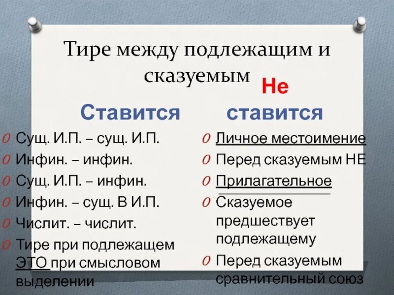 Справа тире. Тире между подлежащим и сказуемым. Когда ставится тире между подлежащим и сказуемым. Тире между подлежащих и сказуемым. Когда между подлежащих и сказуемым ставится тире.