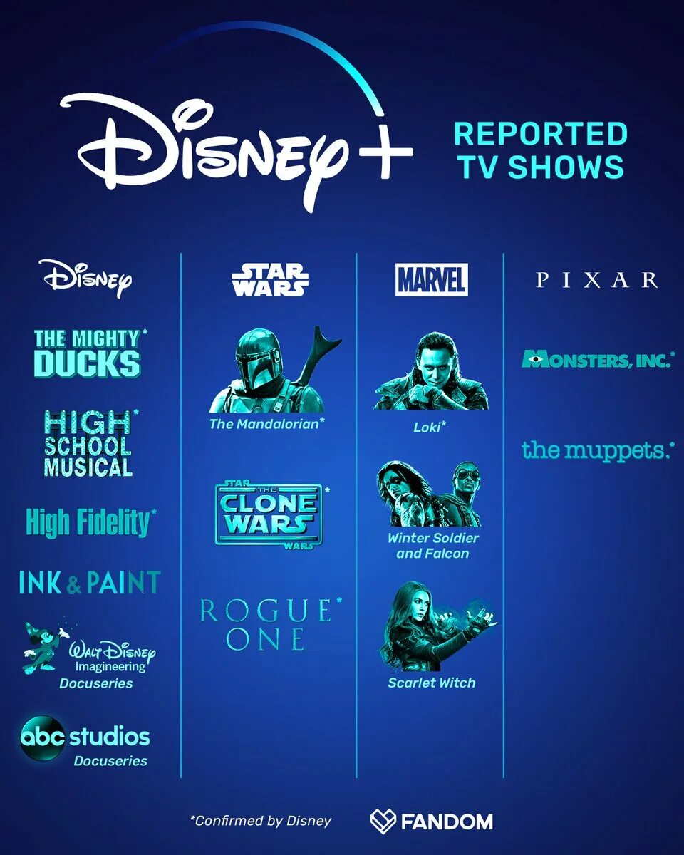 канал дисней премьера. дисней стриминг. Disney stream. Disney junior блоггер. Disney stream.