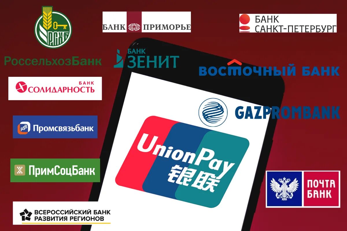 Юнион пей рсхб. Кобейджинговая карта Unionpay. Кобейджинговая карта мир- Unionpay. Карта мир Юнион Пэй. Выпуск карт Unionpay.