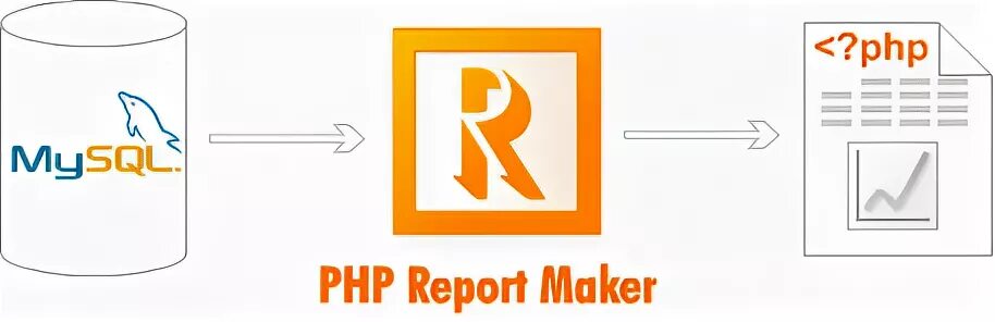 Php report. E-world tech php report maker 12.0.2.
