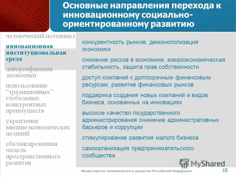 Министерство экономического развития россии департаменты. Инновационное социально-ориентированное развитие. Основные направления социально-экономического развития РФ. Основные направления демонополизации Российской экономики. Основные направления социально-экономического развития России.