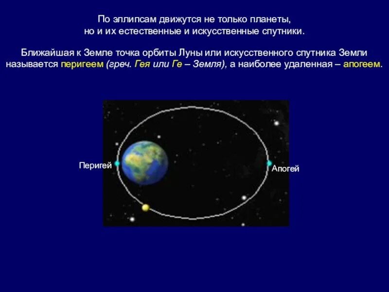 Апогей спутника. Движение планет и спутников. Движение Луны и искусственных спутников земли. Орбита Луны перигей и апогей. Эллипс орбиты земли.
