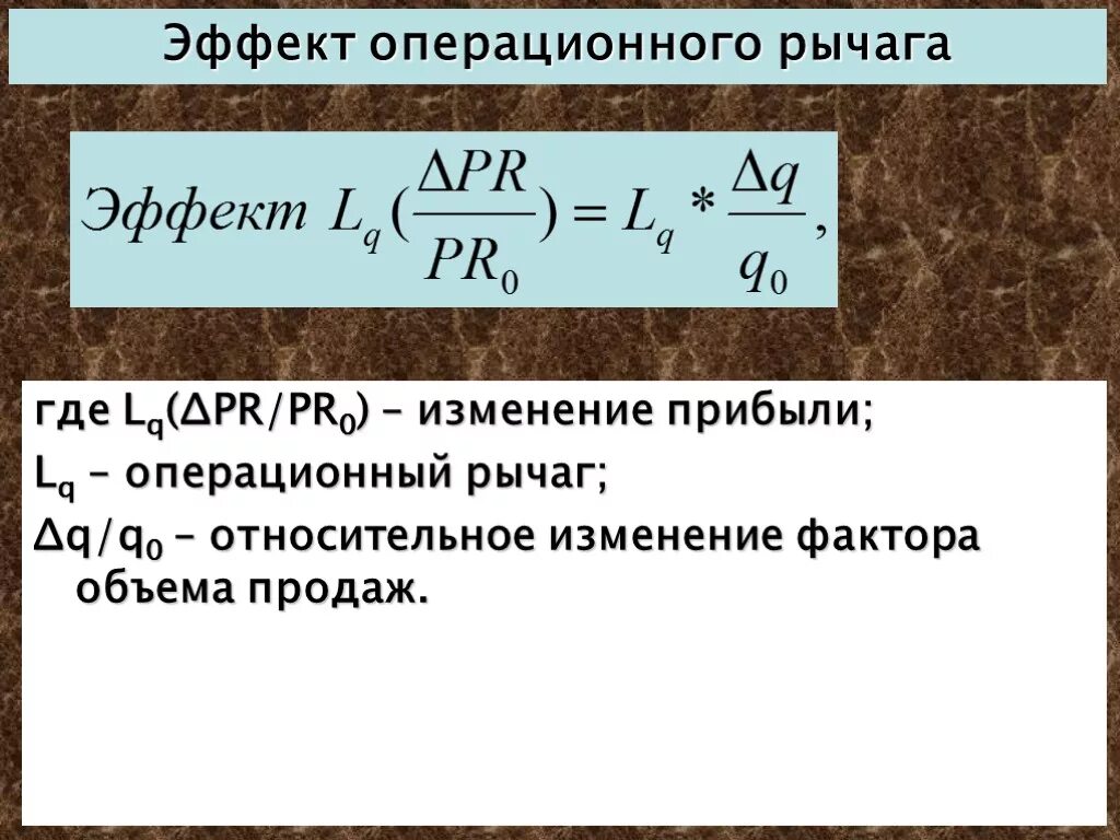 Относительное изменение прибыли