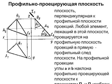 Профильная плоскость на чертеже