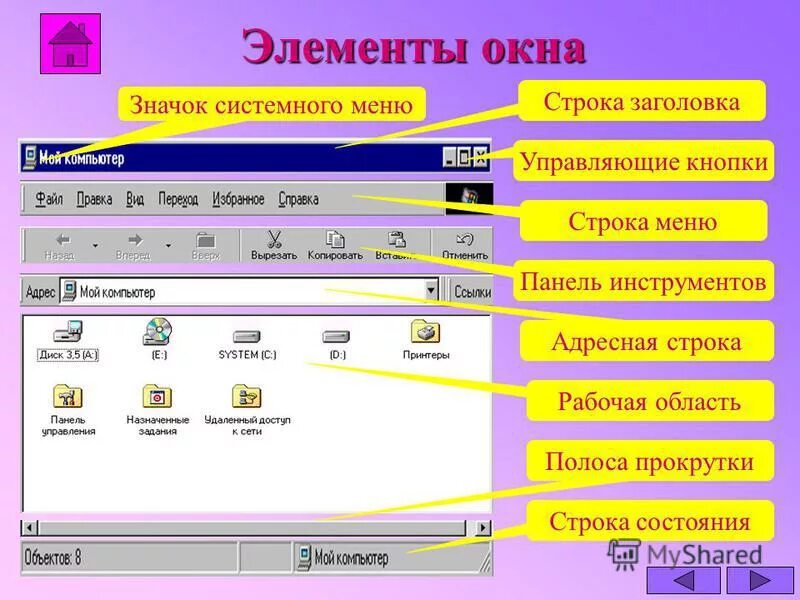 Строка тест 7. Кнопка системного меню. Строка меню окна. Строка заголовка строка меню. Системное меню окна.