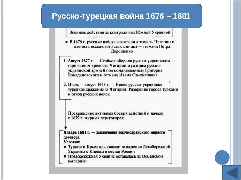 Основная причина русско турецкой войны 1676 1681. Русско-турецкая 1676-1681 причины.