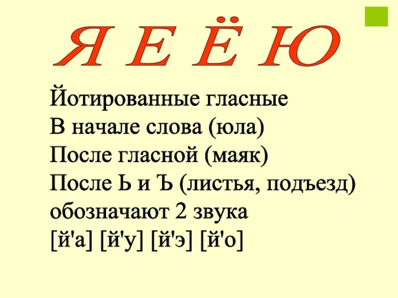 Йотированные гласные задания 2 класс. Йотированные гласные 1 класс. Йотированные гласные правило 2 класс. Йотированнвк гласснве. Слова с я после гласной