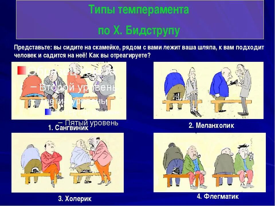 Проявление типа темперамента. Виды темперамента. темперамент человека. типы темперамента человека. типы личности холерик.