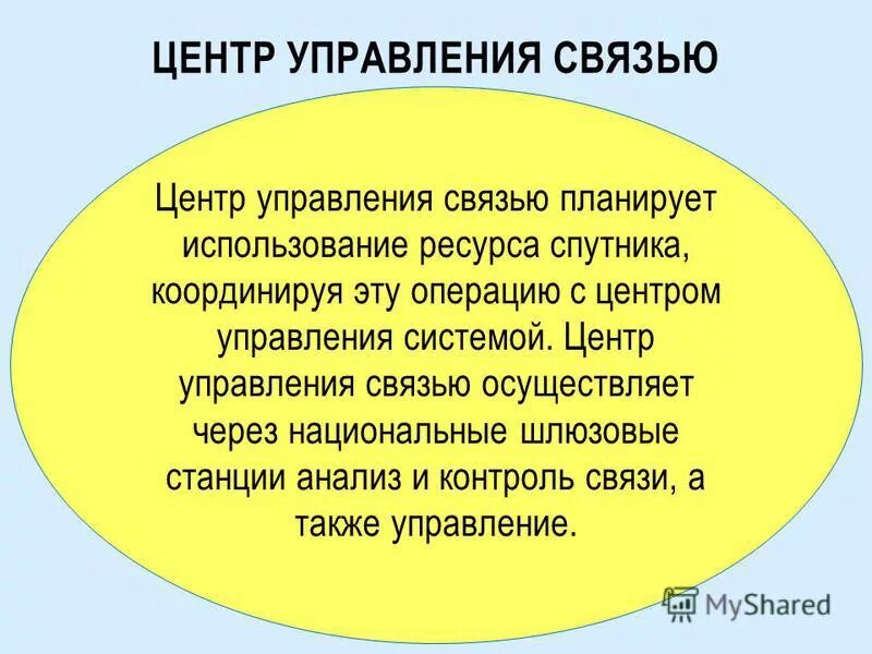 Использование личных связей. Связь управление.