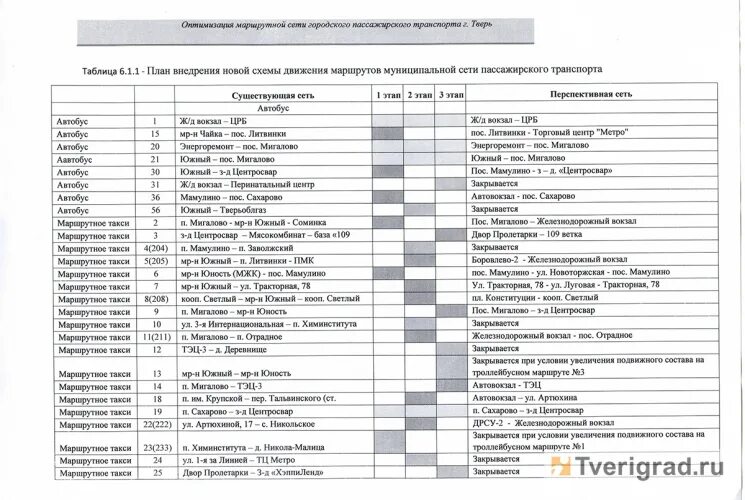 Расписание автобусов тверь большие. Расписание 222 автобуса Тверь. 222 Маршрут Тверь. 222 Автобус Тверь маршрут расписание. Расписание автобусов Тверь.