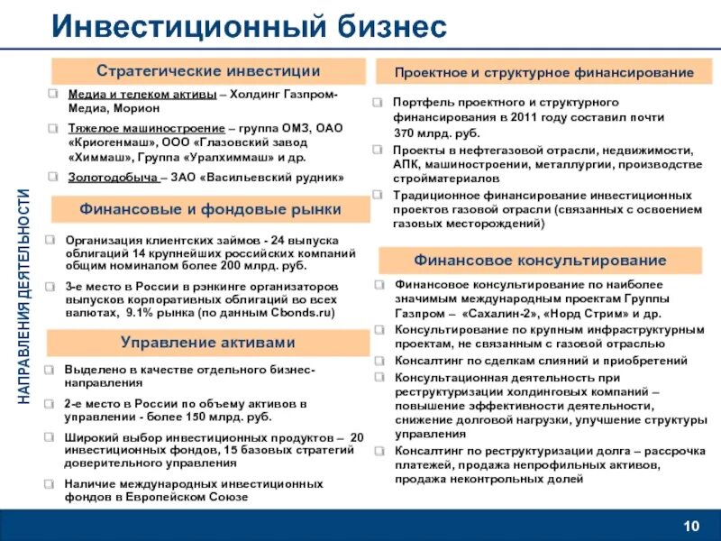 ТСущность, функции и основные задачи инвестиционного анализа презентация онлай