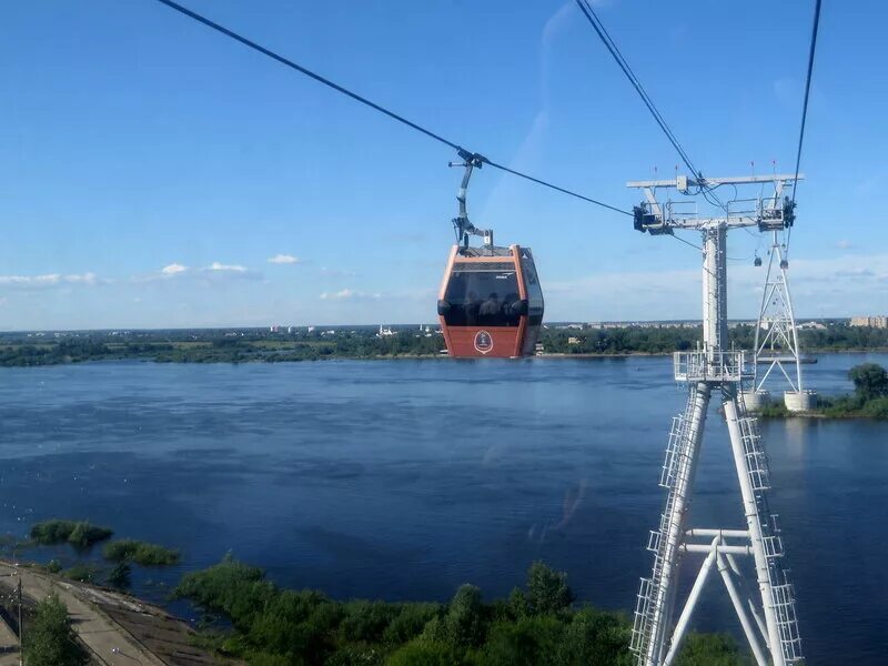 канатка через волгу в нижнем новгороде.