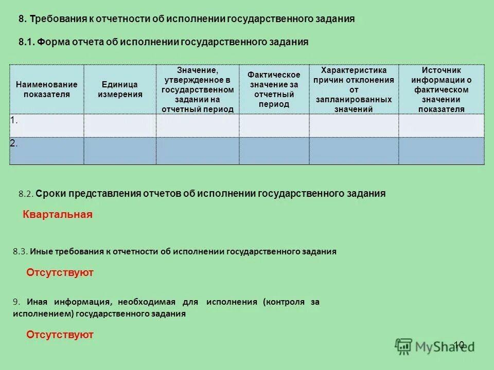 Государственное задание сайт