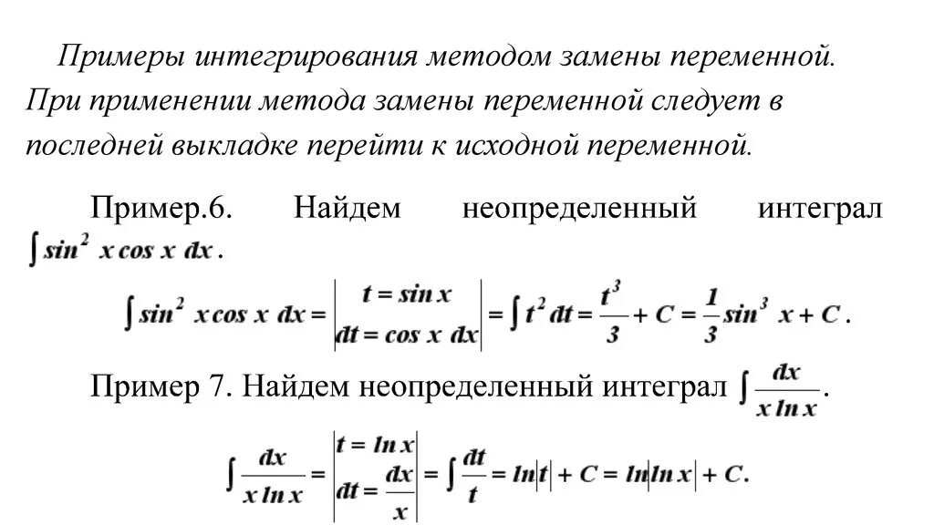 Найти интеграл подстановкой. Метод интегрирования подстановкой (заменой переменной).. Метод замены переменной в интеграле. Алгоритм нахождения неопределенного интеграла методом замены. Метод замены переменной в неопределенном интеграле.