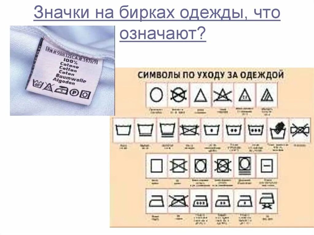 Этикетка на одежде обозначения. Знаки на этикеткетках одежды. Знаки ухода за одеждой. Символы на этикетках одежды. Пиктограммы на этикетках одежды.