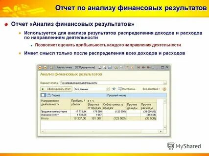 Анализ отчетности выводы