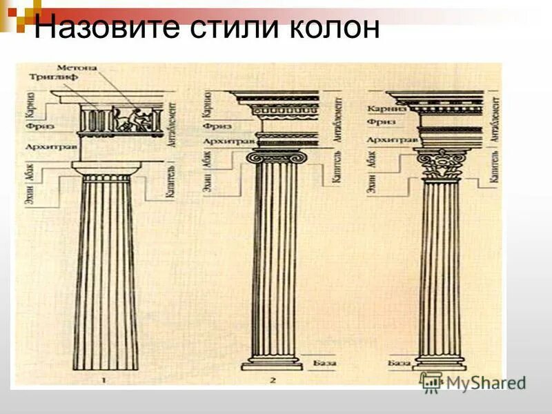 Урок повторение древняя греция. Цвет на древнегреческом ордере.