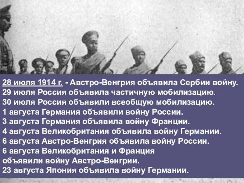 Объявить войну и мобилизацию. Австро-Венгрия объявляет войну Сербии, 1914 г.. 28.07.1914 Австро-Венгрия объявила войну Сербии. 28 Июля Австро-Венгрия объявила войну 1914. 28 Июля 1914 начало первой мировой войны.