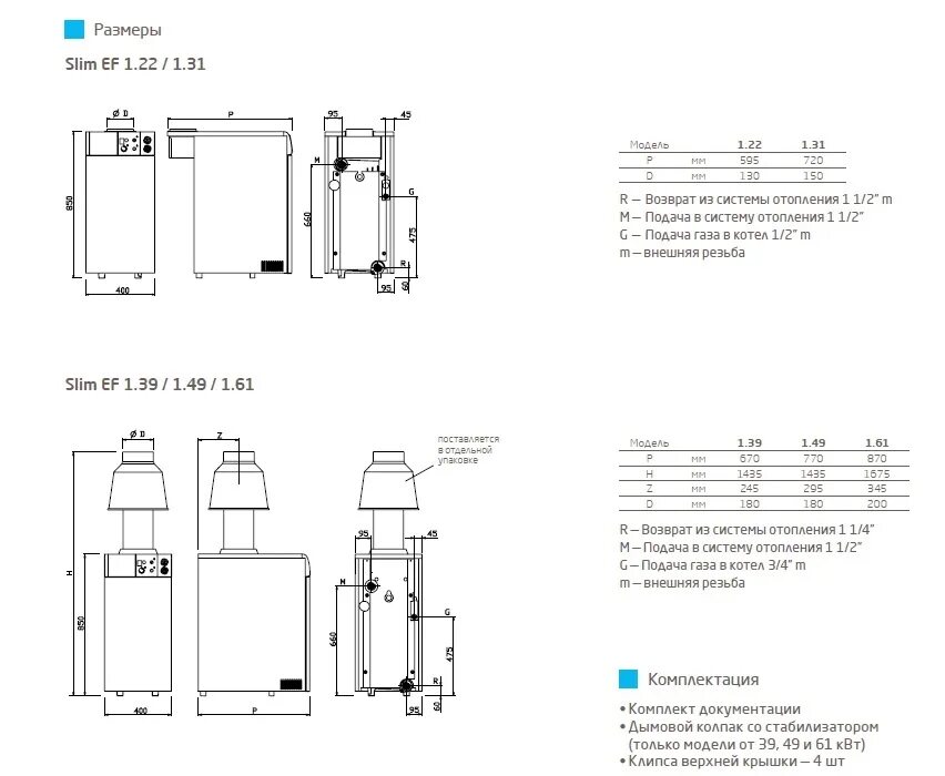 Котел baxi slim технические характеристики. 400. Котел газовый baxi slim 1. Напольный газовый котел baxi slim 1. Baxi slim 1.