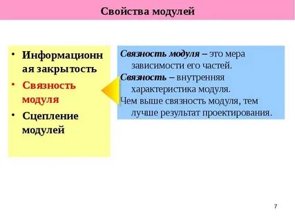 Общие модули это