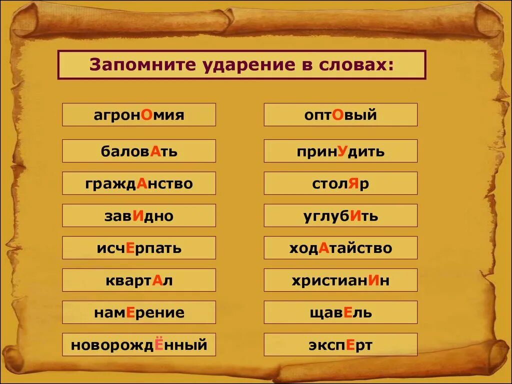 Слова в которых есть слово кода. Ударение. Ударения в словах. Исчерпав ударение в слове. Агрономия ударение.