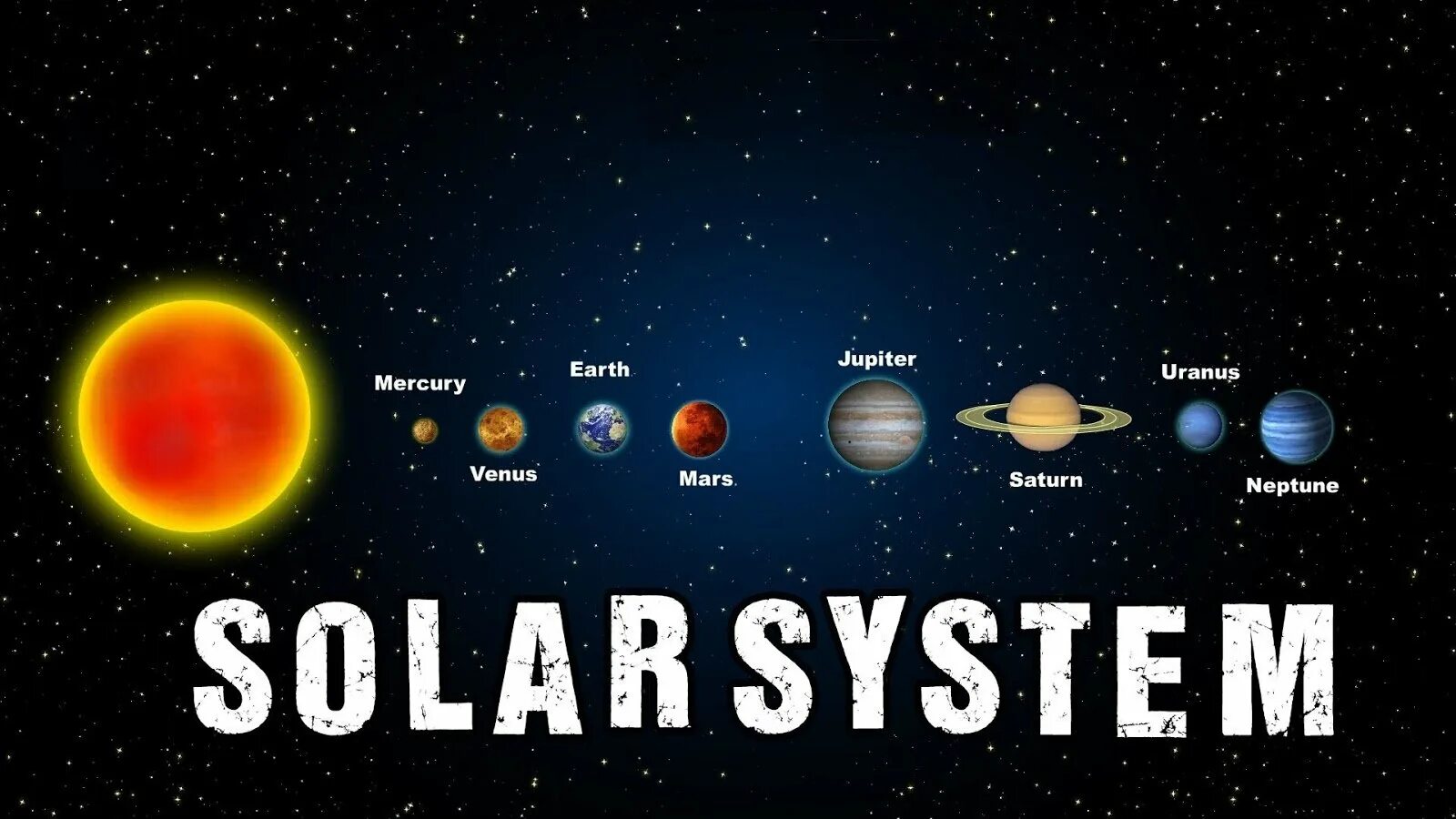 Our planets solar system. Солнечная система. Планеты названия. Солнечная система картинки. Название всех планет.