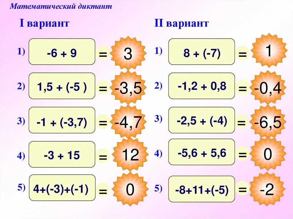Модуль двух отрицательных чисел. Сложение двух отрицательных чисел алгоритм. сложение отрицательных чисел 6 класс. сложение двух отрицательных чисел 6 класс. прибавление отрицательных чисел.