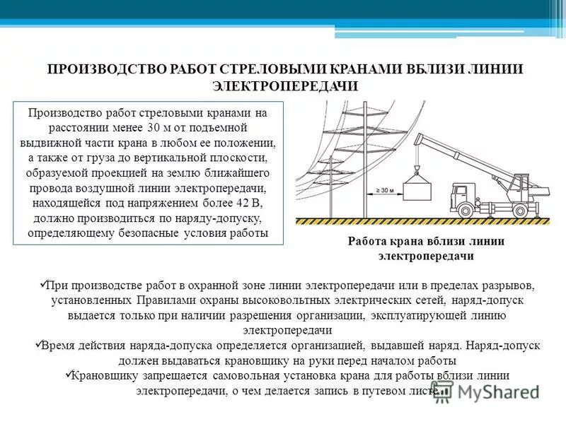 Охранные зоны воздушных линий электропередач 110 КВТ. Порядок установки крана вблизи ЛЭП. Опасная зона возле ЛЭП 110кв. ППР под ЛЭП 110 кв.