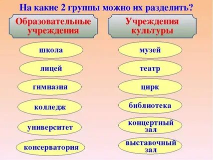 Приведите примеры каждого класса