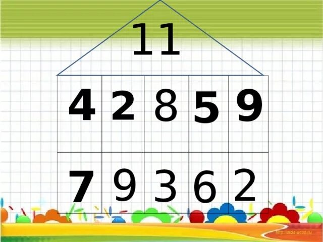 13 14 15 математика 1 класс. Состав числа. Числовые домики до 14. Состав числа 11. Числовые домики цифра 13.